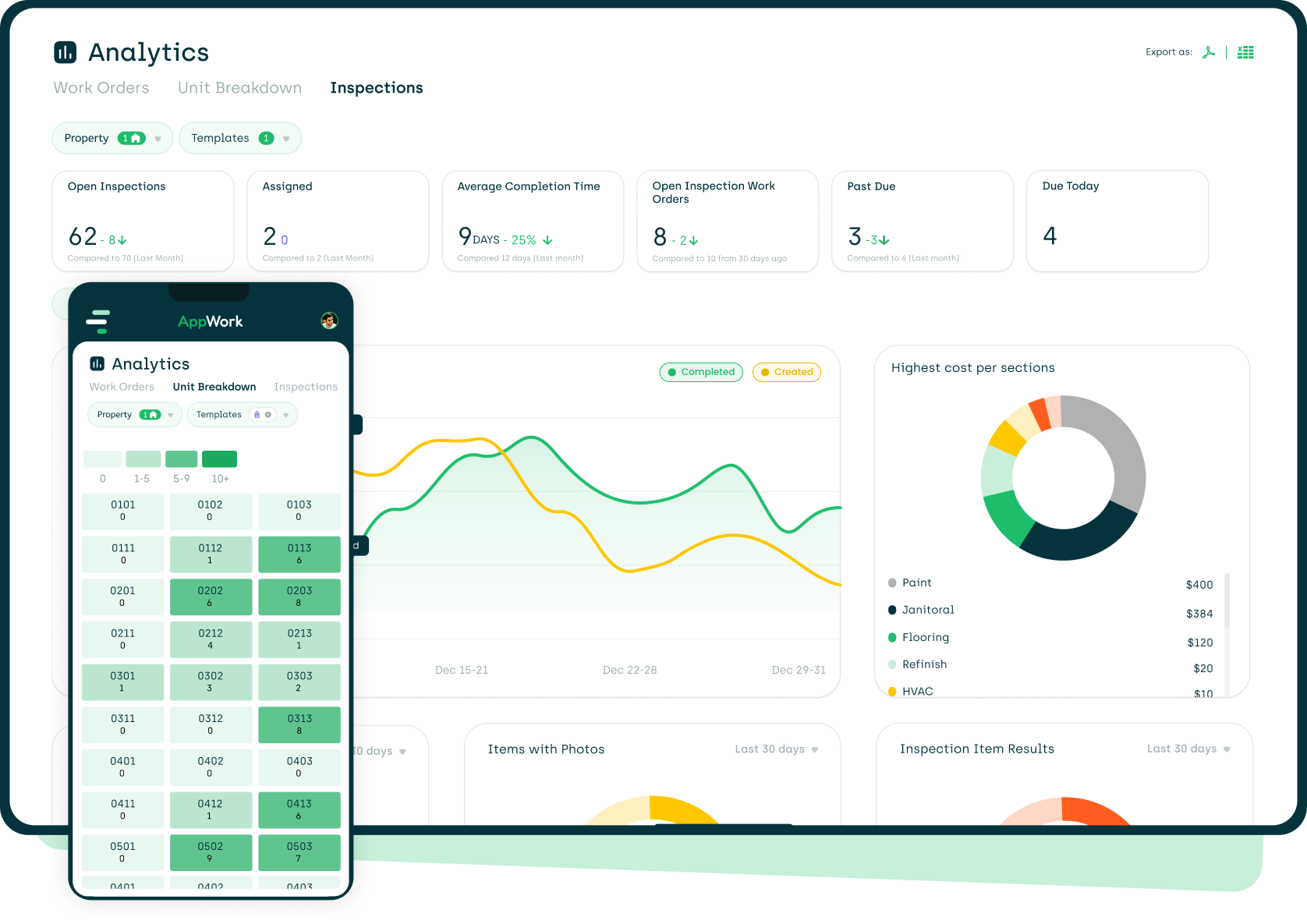 Actionable Analytics