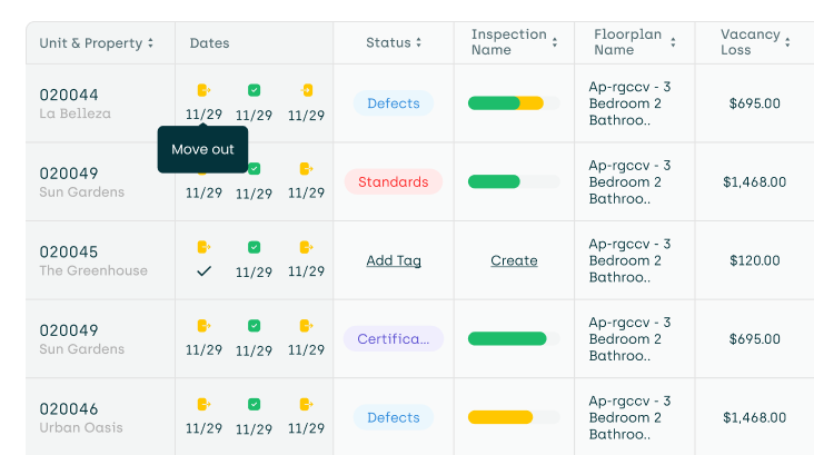 date columns will now automatically condense as you scroll on your make ready board